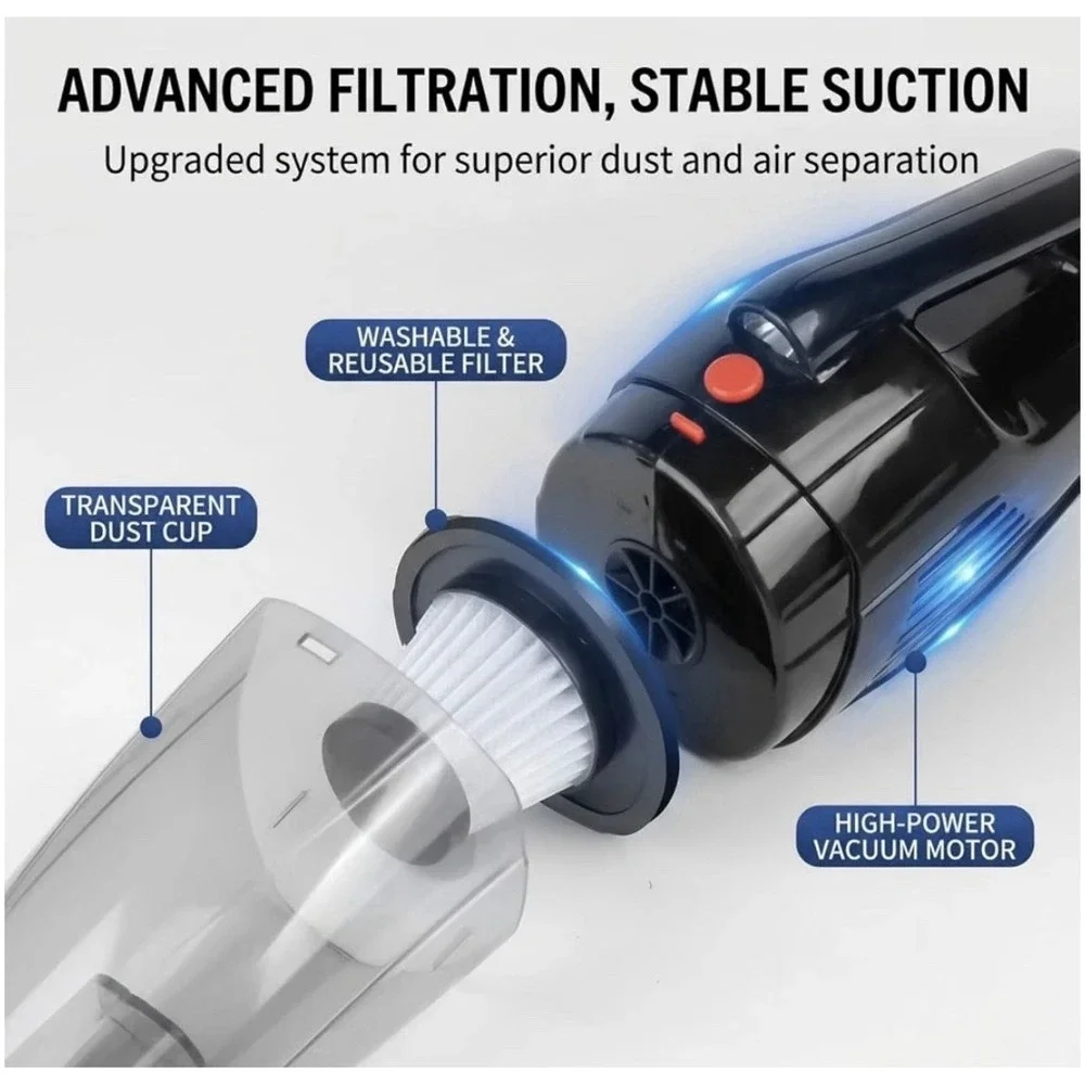 Handheld Cordless Wet Dry Vacuum Portable High Suction Home Car 3 Extra Filters